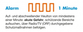 02_alarm_akute_gefahr_1_minute.jpg