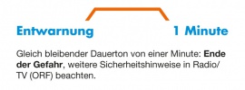 03_entwarnung_1_minute.jpg